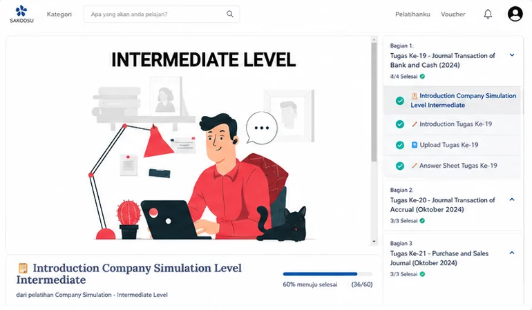 企業シミュレーションIntermediateレベルのLMS画面